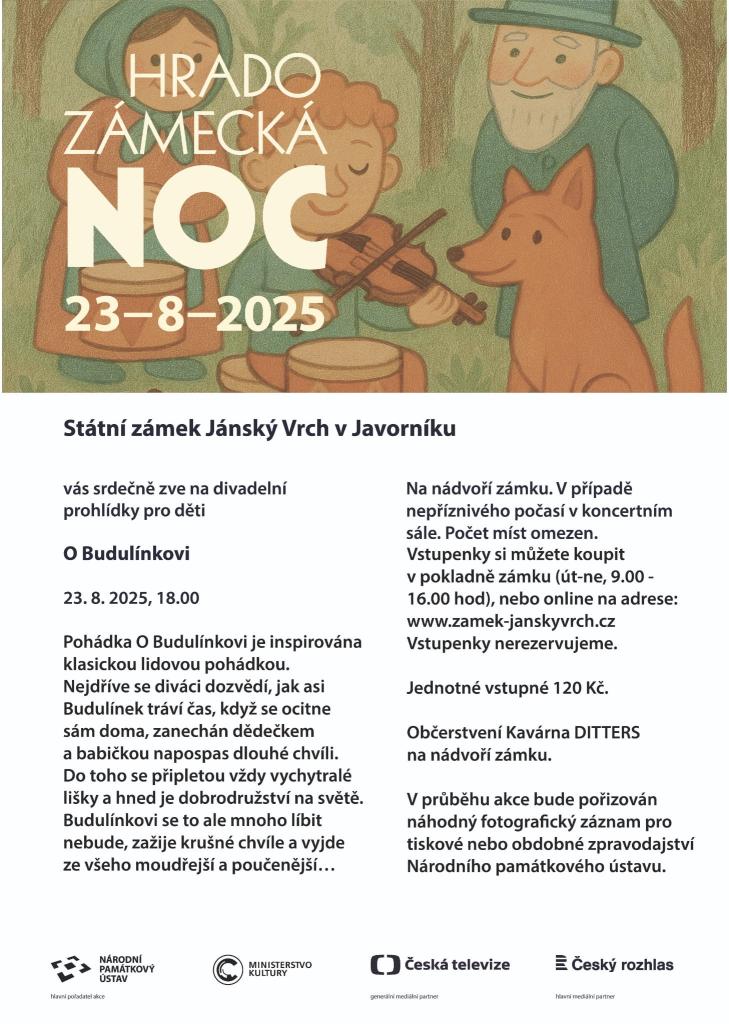 akce sz