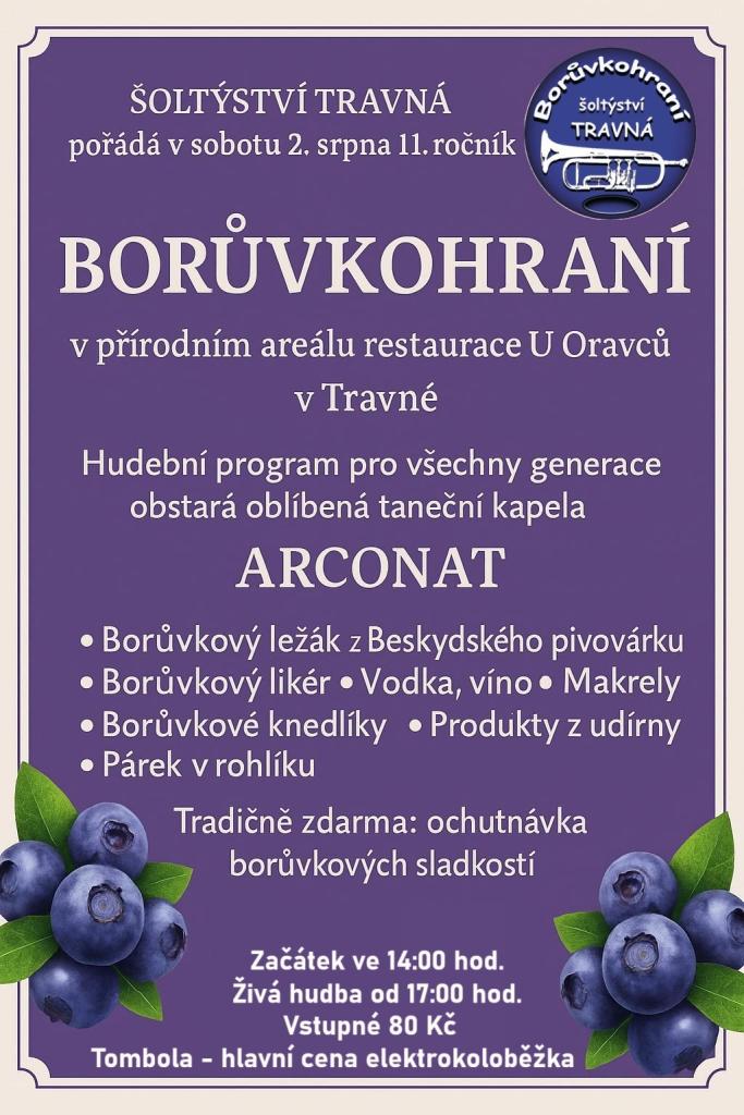 boruvkohrani