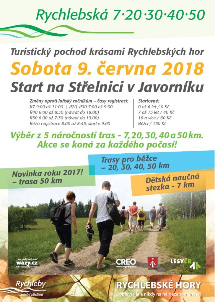 Rychlebská
