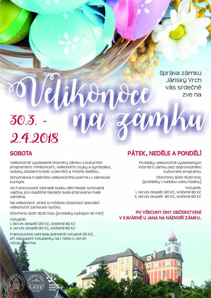 velikonoce