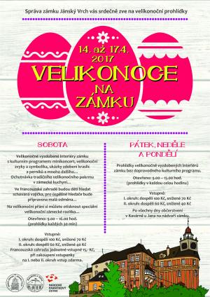 Velikonoce